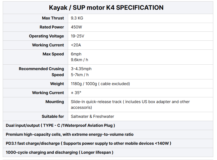 Silnik trollingowy do kajaka e – Fishing Kayak Trolling Motor recenzja i cena