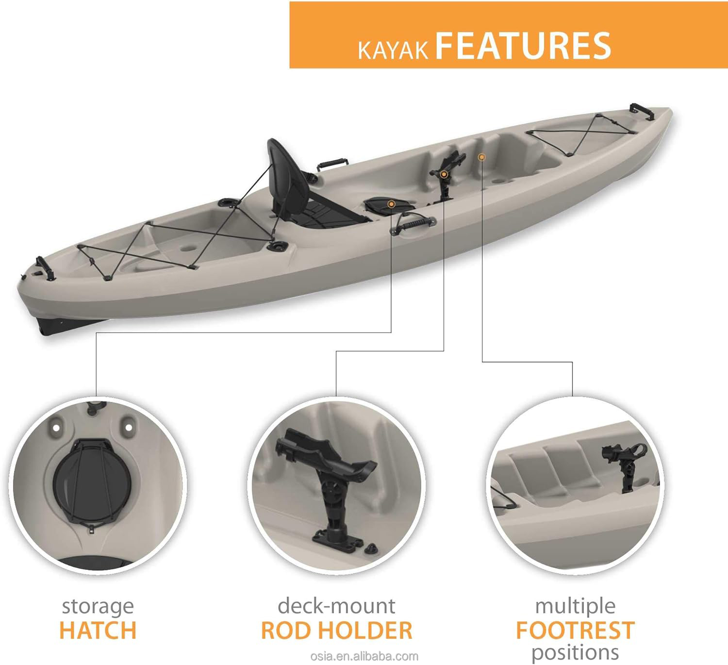 Kajak wędkarski, wykonany z tw – Fishing Kayak Sit In recenzja i cena