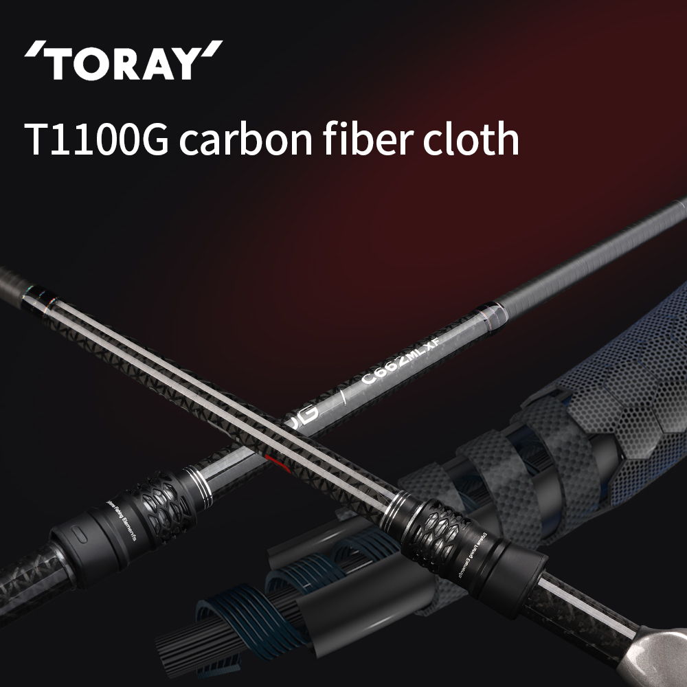 WĘDKA FISHINGFANS AUG TORAY T1 – Kastking Reel Zephyr recenzja i cena