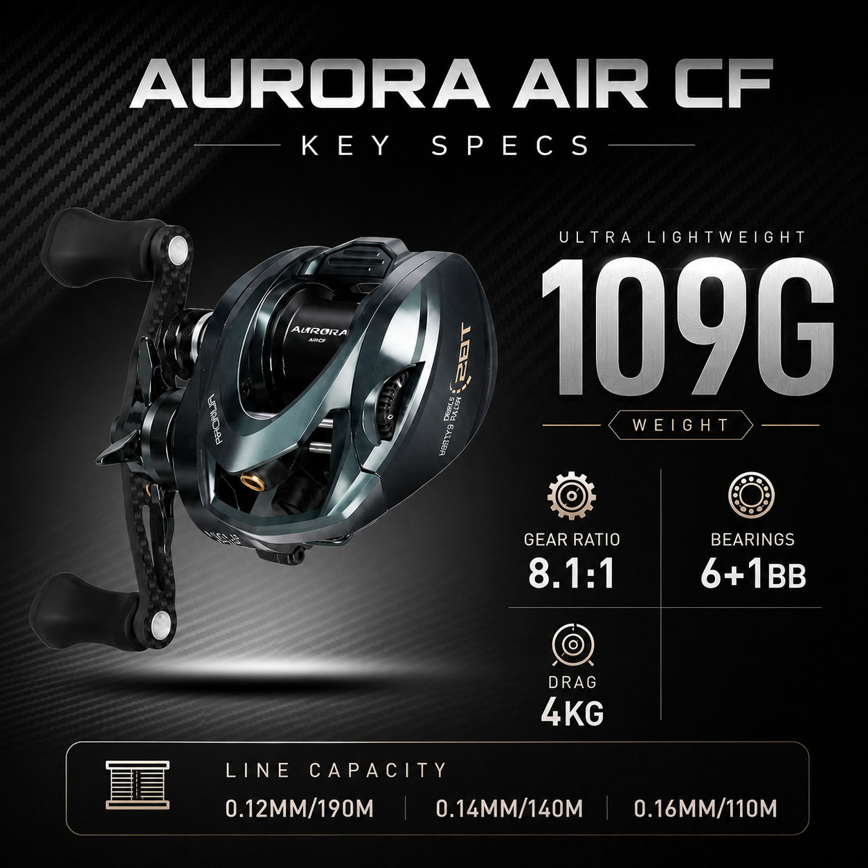 HASIDA Aurora AirCF Carbon BFS – Daiwa Reel Bg recenzja i cena